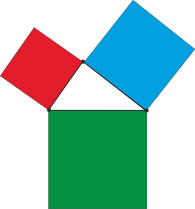 Logo of Master Maths Llp illustrates the Pythagoras theorem